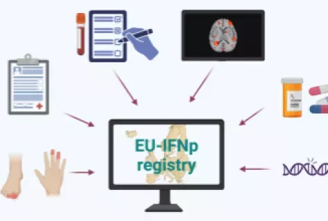 EU-IFNp